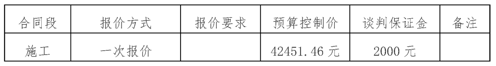 09991223 09991223